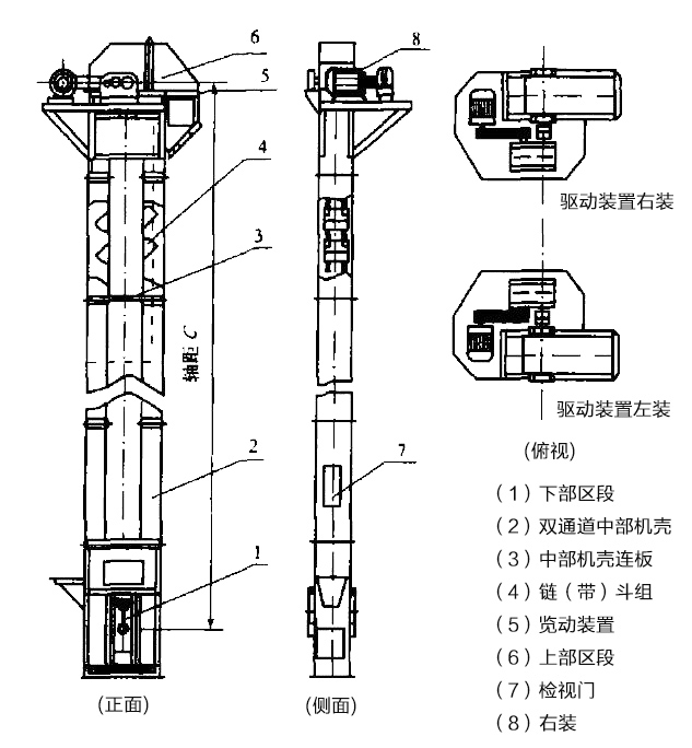 垂直斗式提升機結構圖